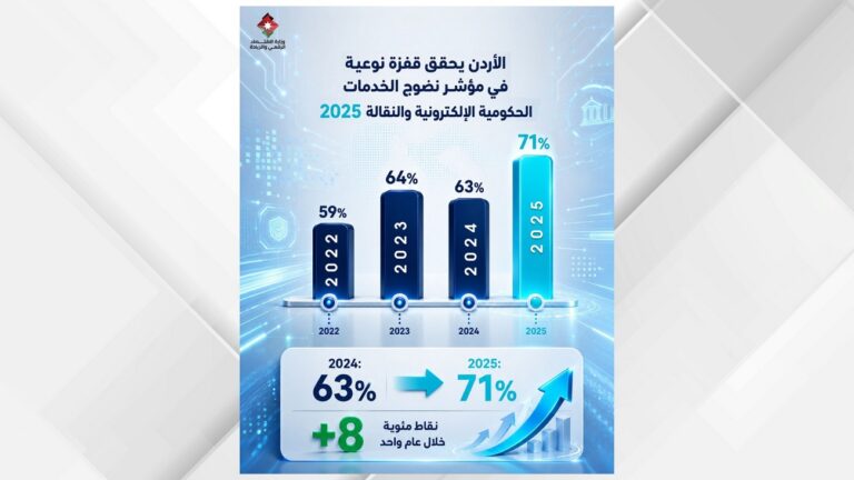 يرجى عدم اجراء اي تعديل على القالب ....تصميم موقع مع خلفية - 87