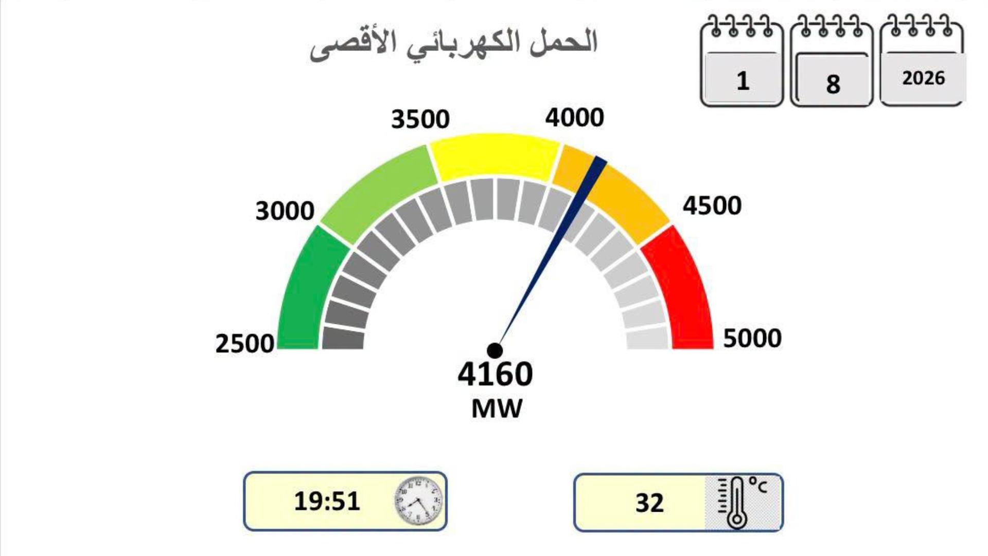 يرجى عدم اجراء اي تعديل على القالب ....تصميم موقع مع خلفية - 78