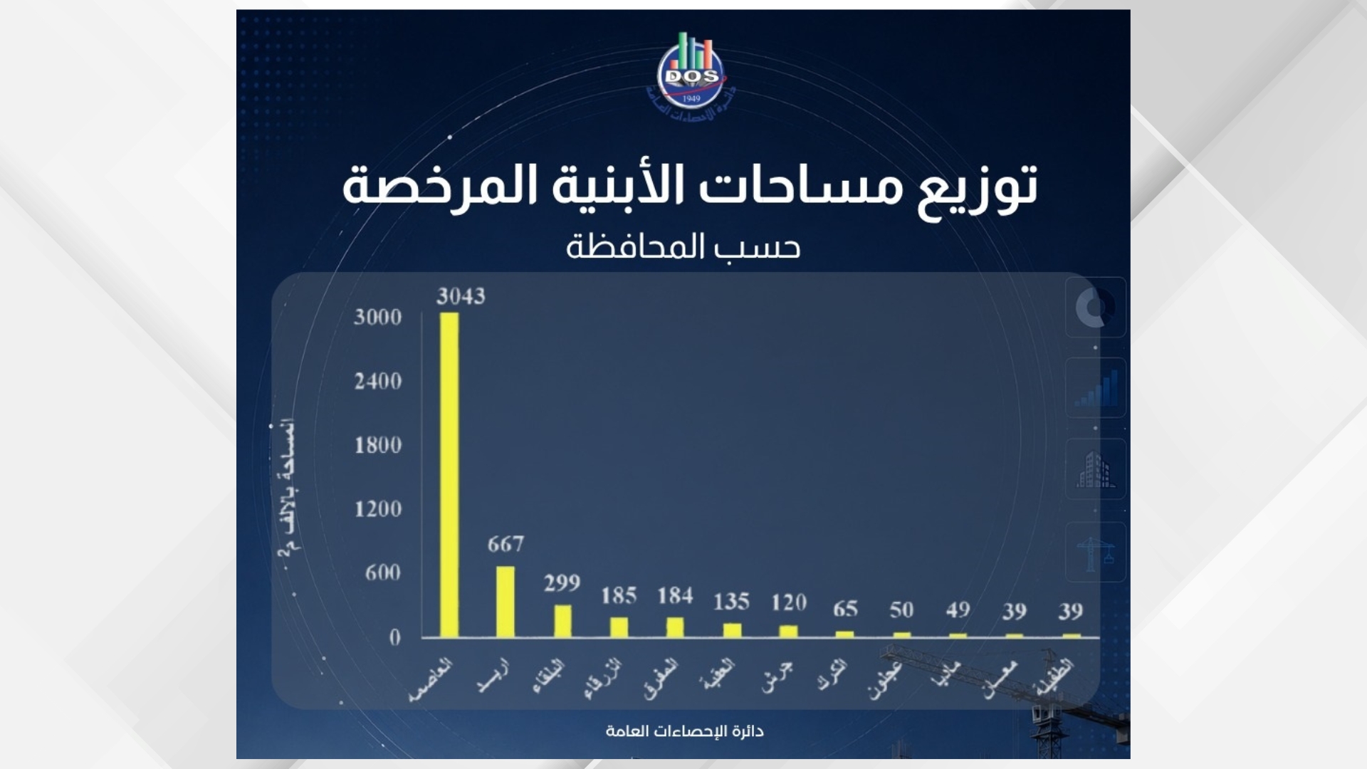 يرجى عدم اجراء اي تعديل على القالب ....تصميم موقع مع خلفية - 86