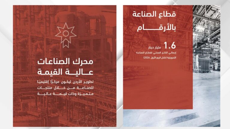 يرجى عدم اجراء اي تعديل على القالب ....تصميم موقع مع خلفية - 86