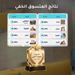يرجى عدم اجراء اي تعديل على القالب ....تصميم موقع مع خلفية - 72
