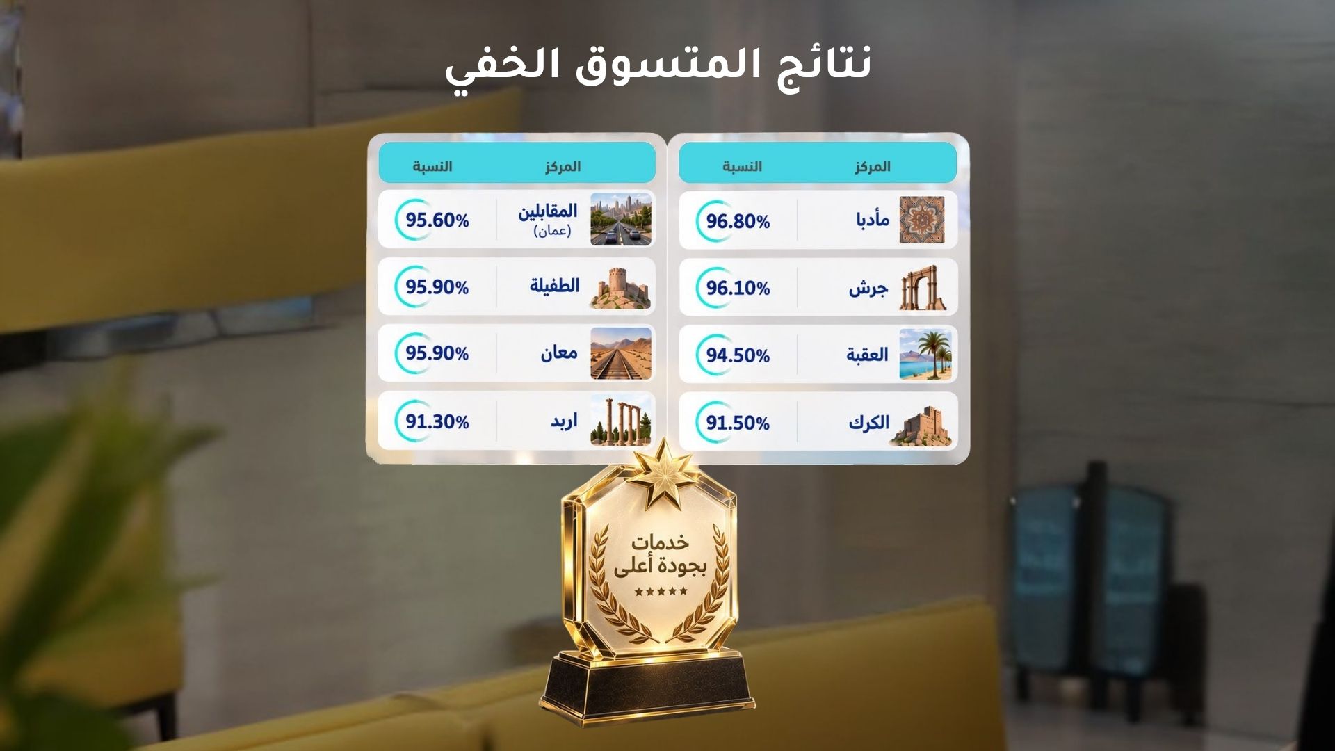 يرجى عدم اجراء اي تعديل على القالب ....تصميم موقع مع خلفية - 72